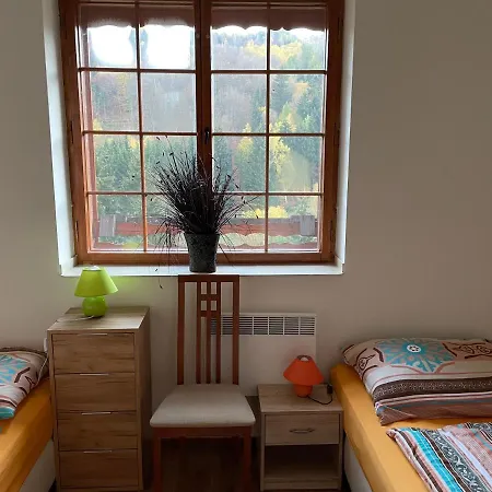 Apartmán Telnice - Medorhof *